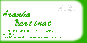 aranka martinat business card